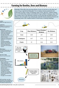 Biodiversity Teacher Guide PDF