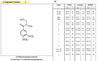 Screenshot of the NMR database website