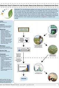 Boosting Yeast's Appetite for Sugars Teacher Guide