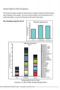 Bug Biodiversity and Ecosystem Benefits Package