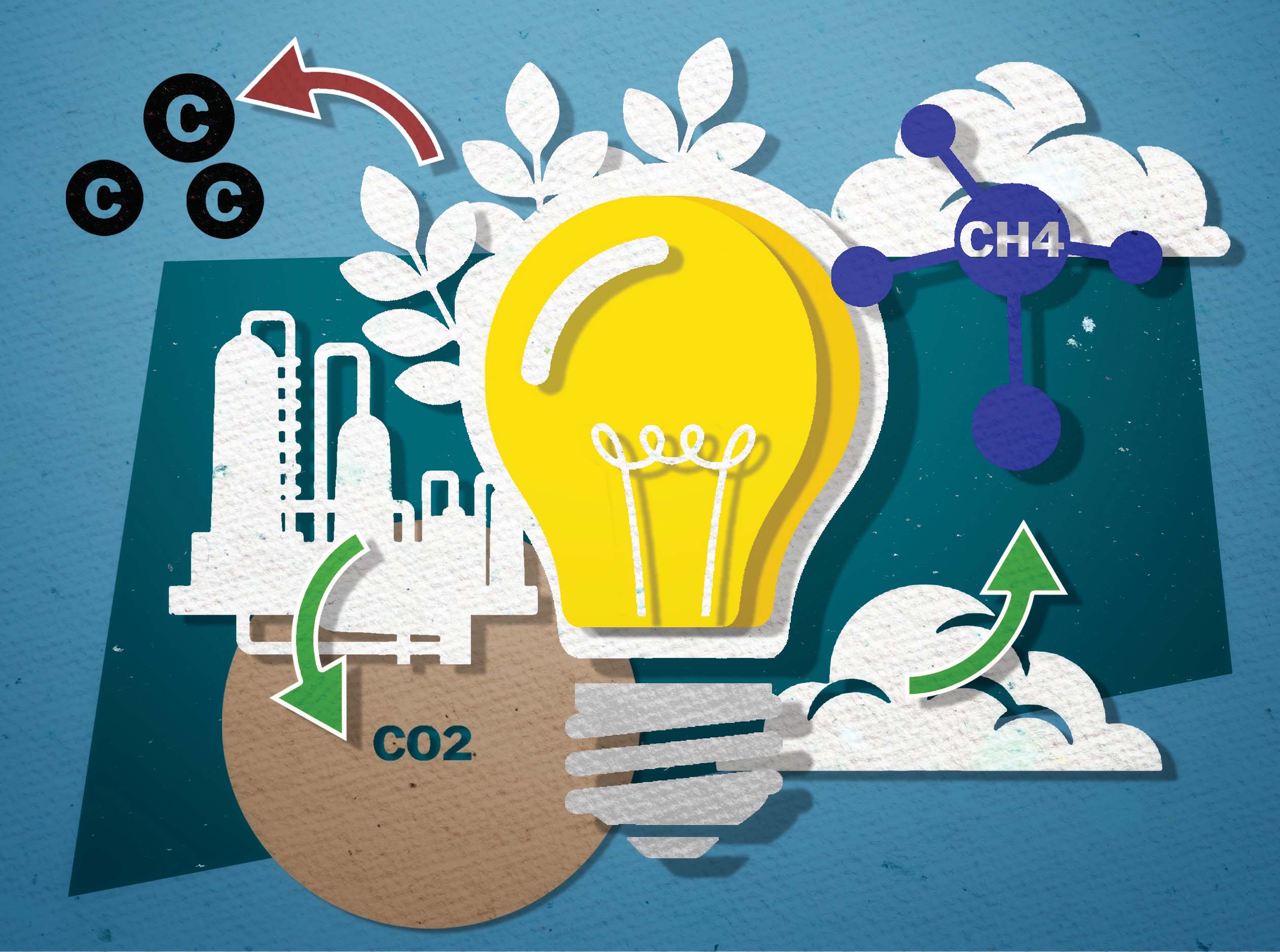 Layered paper-cutout illustration of a carbon-capture concept: a lightbulb at center connects a factory releasing CO2 underground to CH4 clouds above, with carbon atoms and green arrows showing gas flow.