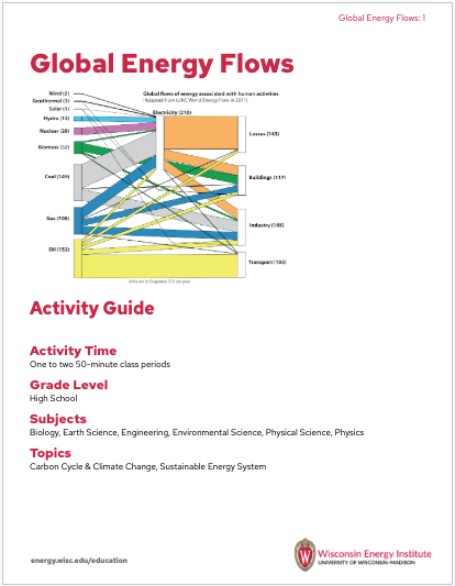 An image of the first page of the activity guide