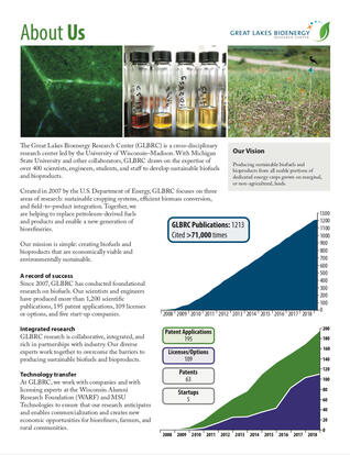 About Great Lakes Bioenergy