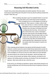 Measuring Soil Microbial Activity Package
