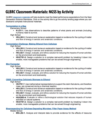 GLBRC Classroom Materials: NGSS by Activity