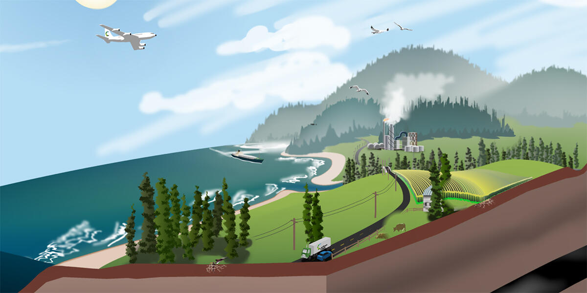 Biofuels vs Fossil Fuels Unit Great Lakes Bioenergy Research Center