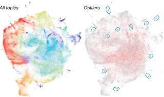 Two-dimensional representation of the relationships between plant science records generated by Uniform Manifold Approximation and Projection