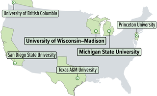 Map of the U.S. and British Columbia highlighting the locations of GLBRC member organizations