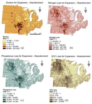 Figure showing maps of net soil erosion and loss of nitrogen, phosphorus and soil carbon associated with grassland conversion in the U.S. Midwest