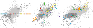 datasets and tools