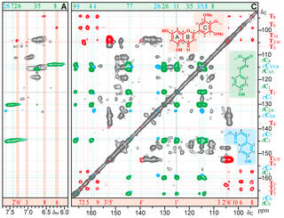 NMR spectra